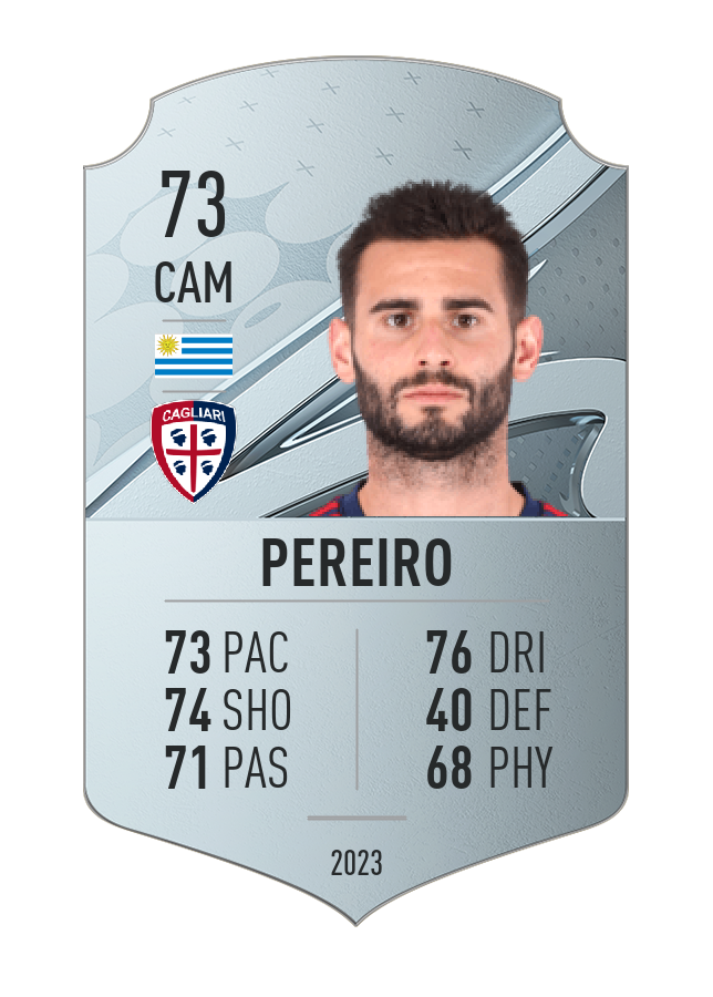Player card image
