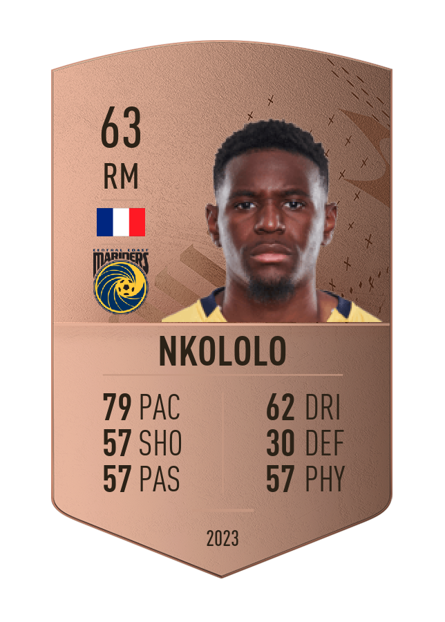 Player card image
