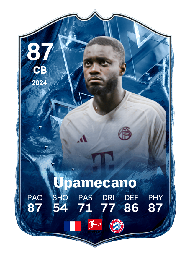 Player card image