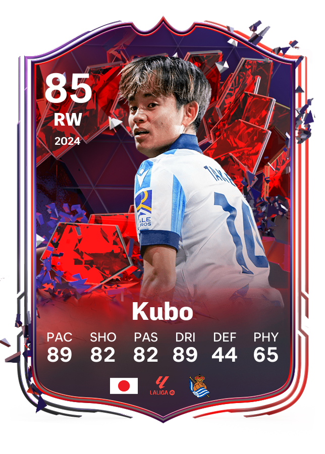 Player card image