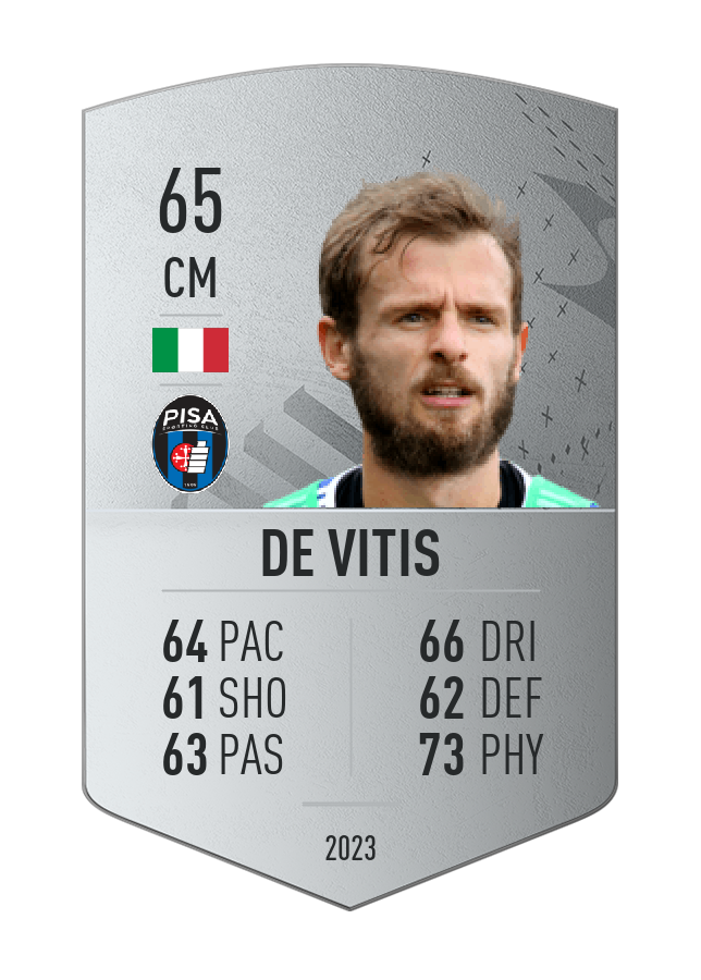 Player card image