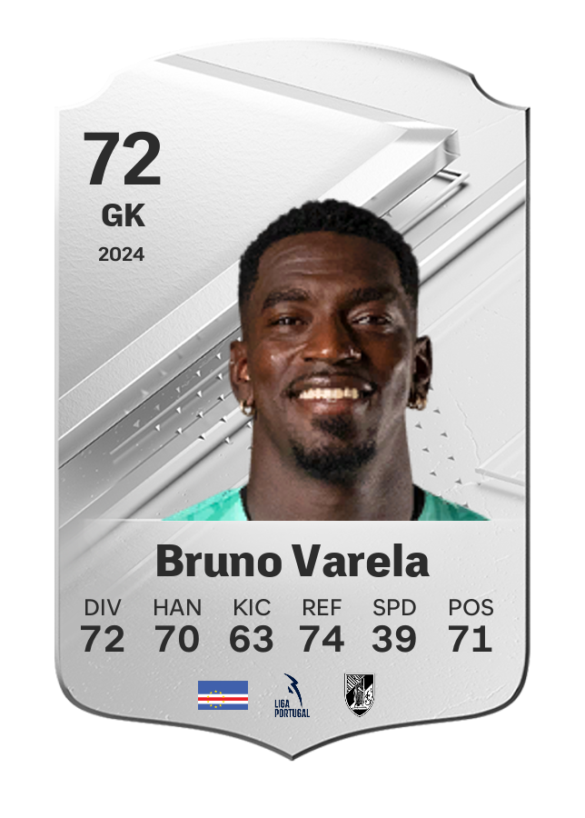 Player card image