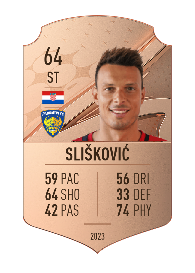Player card image