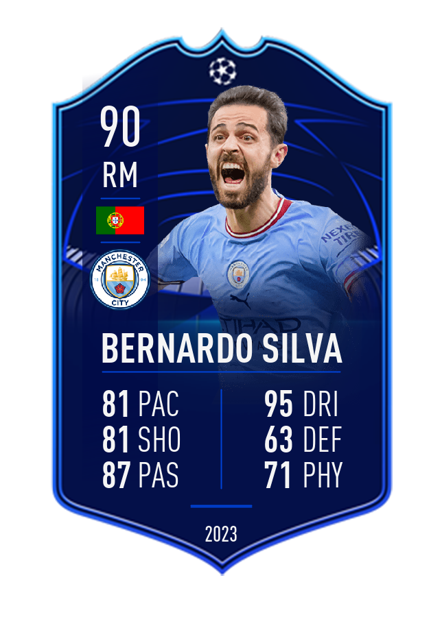 Player card image