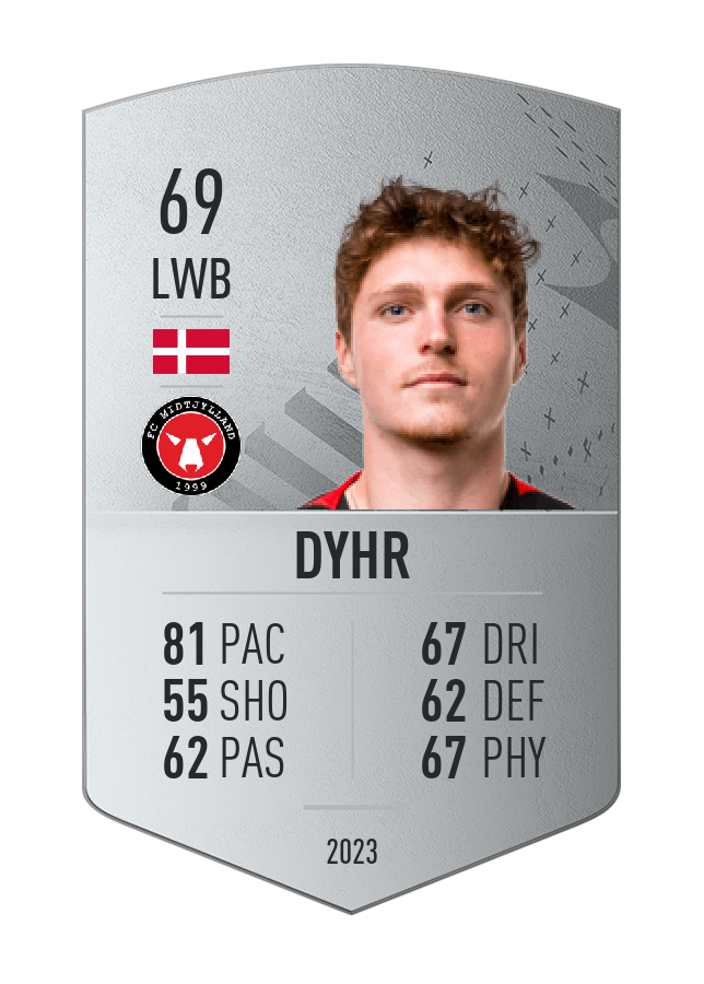 Player card image