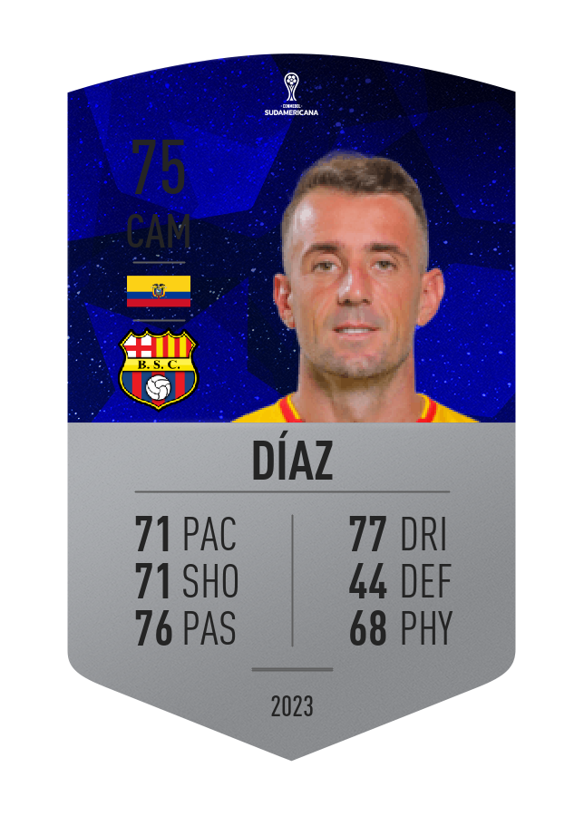 Player card image
