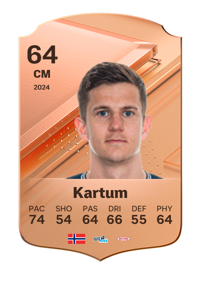 Player card image