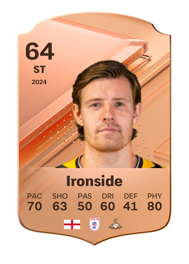 Player card image