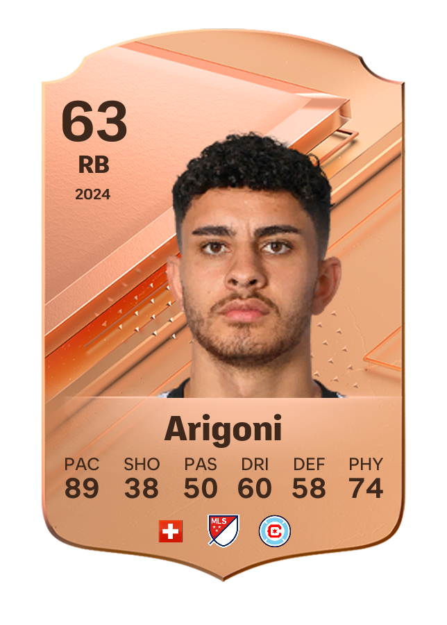 Player card image