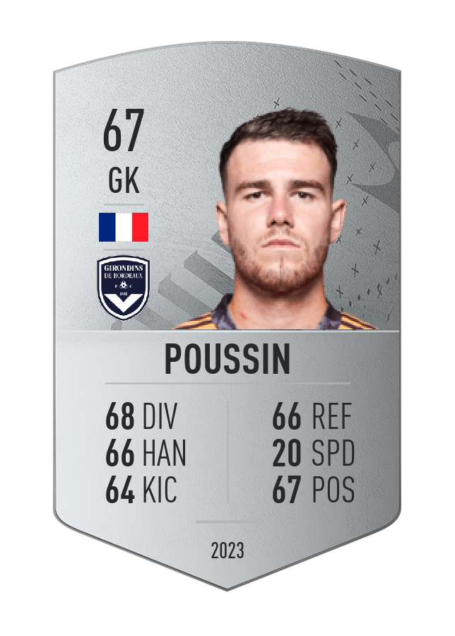 Player card image