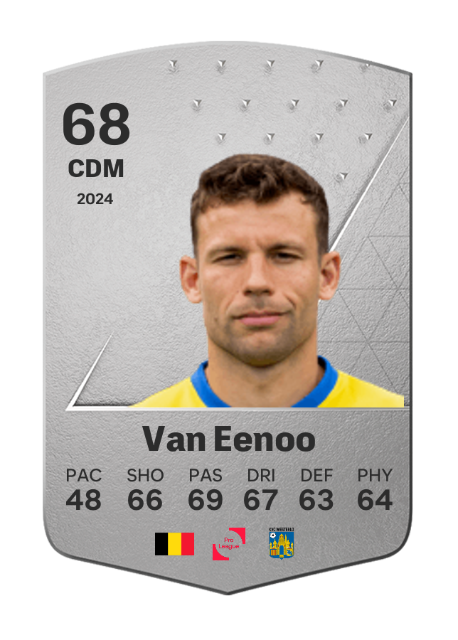 Player card image