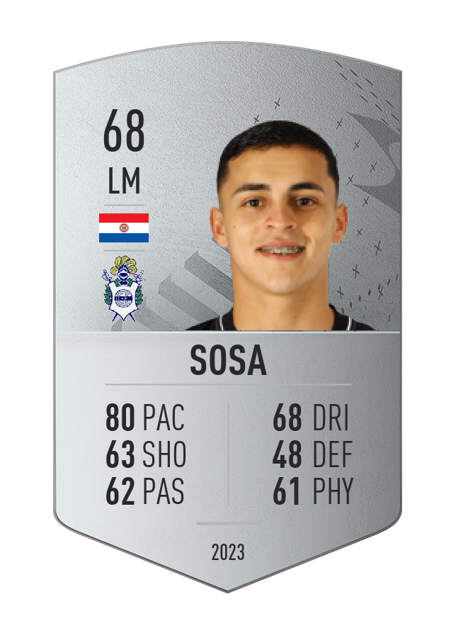 Player card image