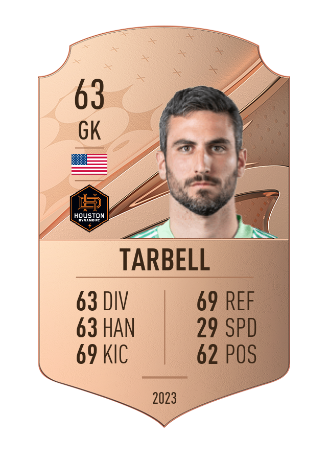 Player card image