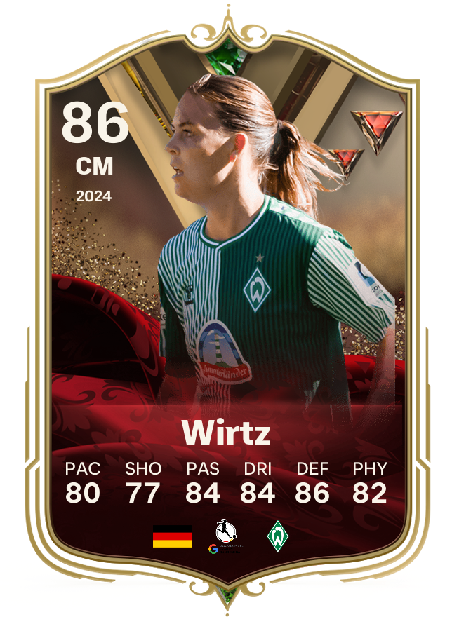 Player card image