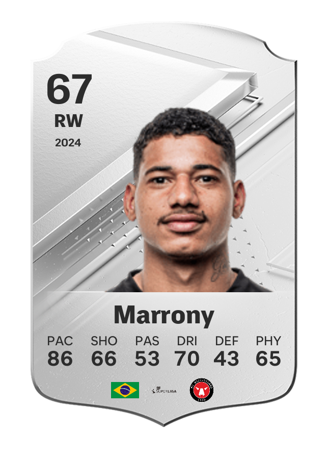 Player card image