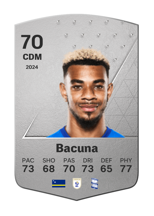 Player card image
