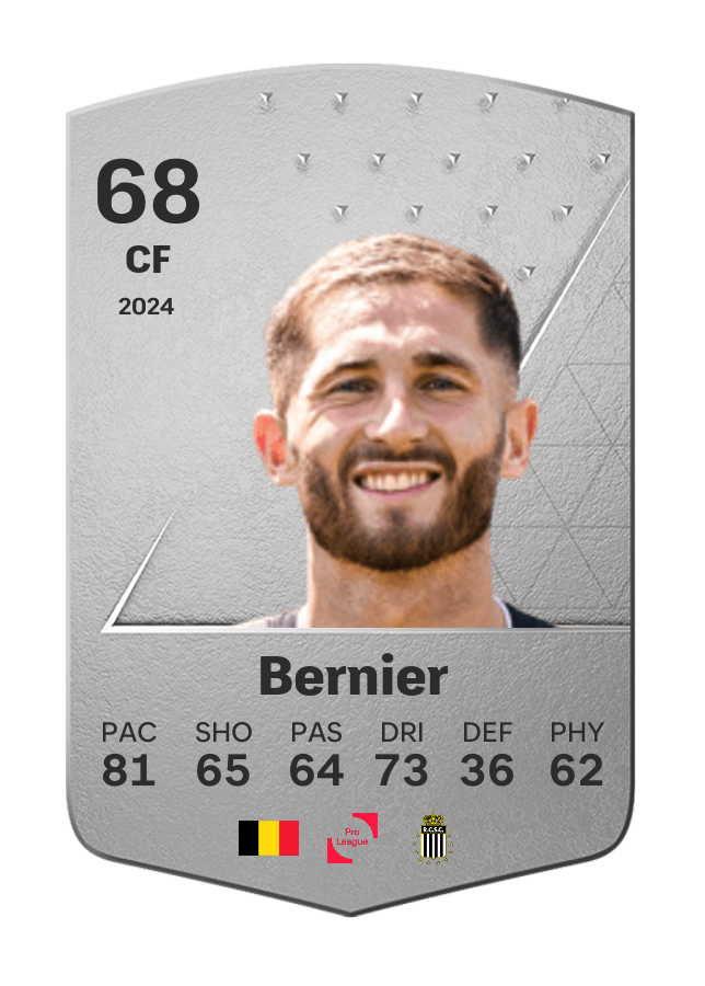 Player card image
