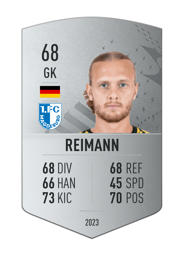Player card image