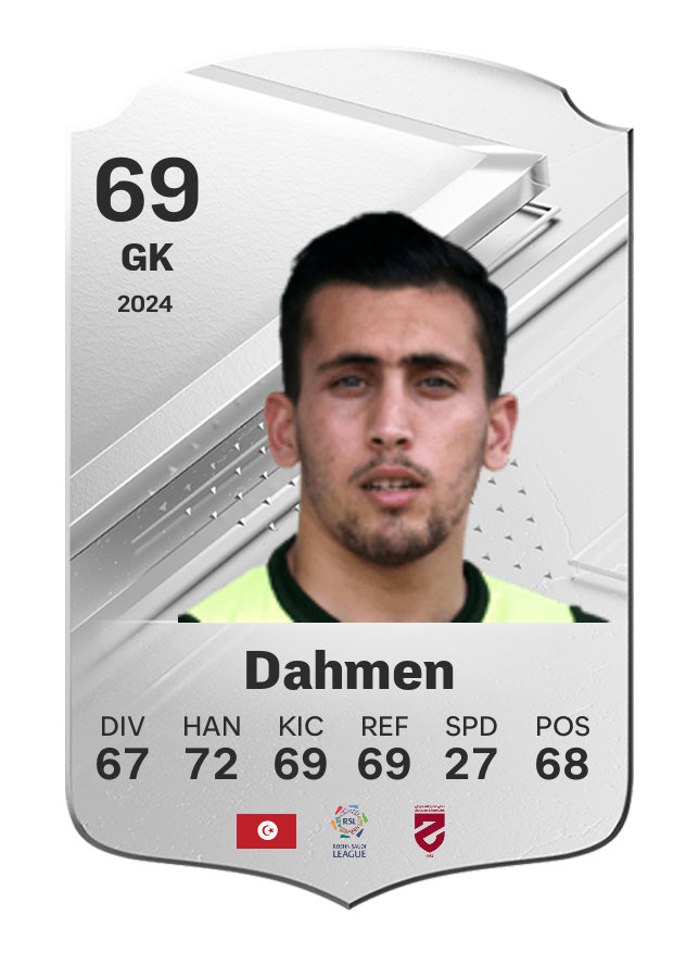 Player card image