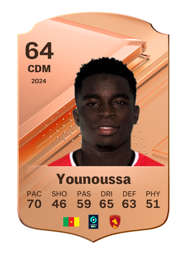 Player card image