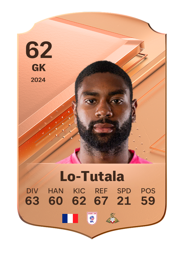 Player card image