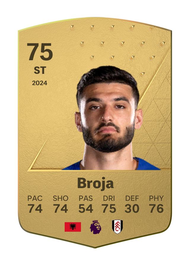 Player card image