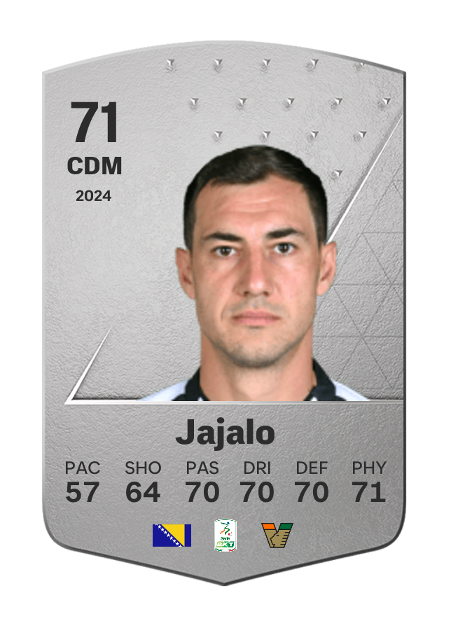Player card image
