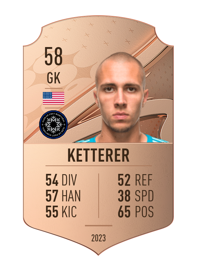 Player card image