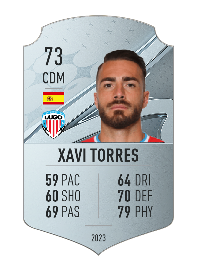 Player card image