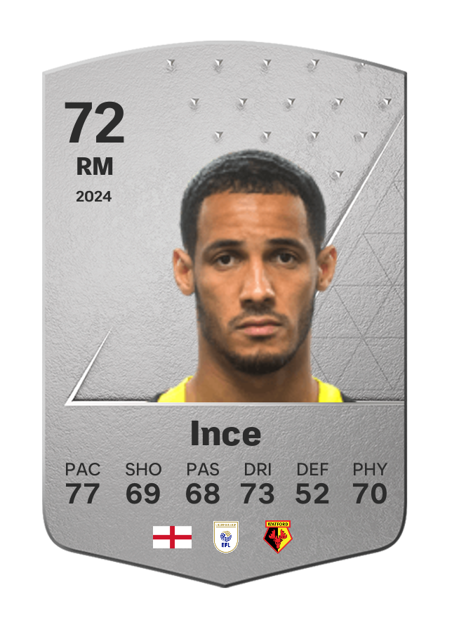 Player card image