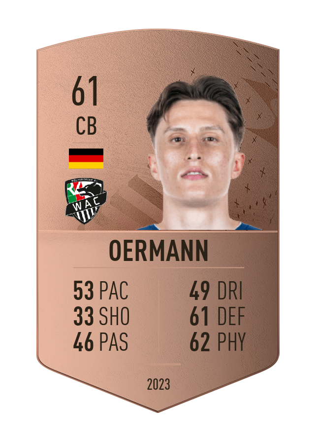 Player card image