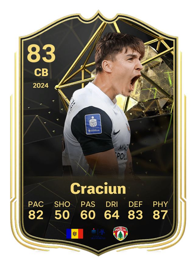 Player card image