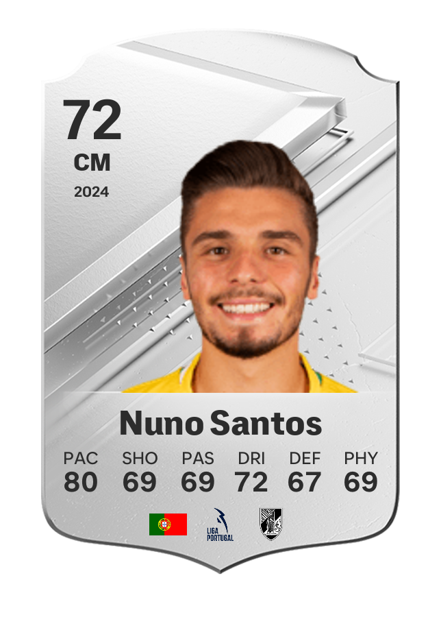 Player card image