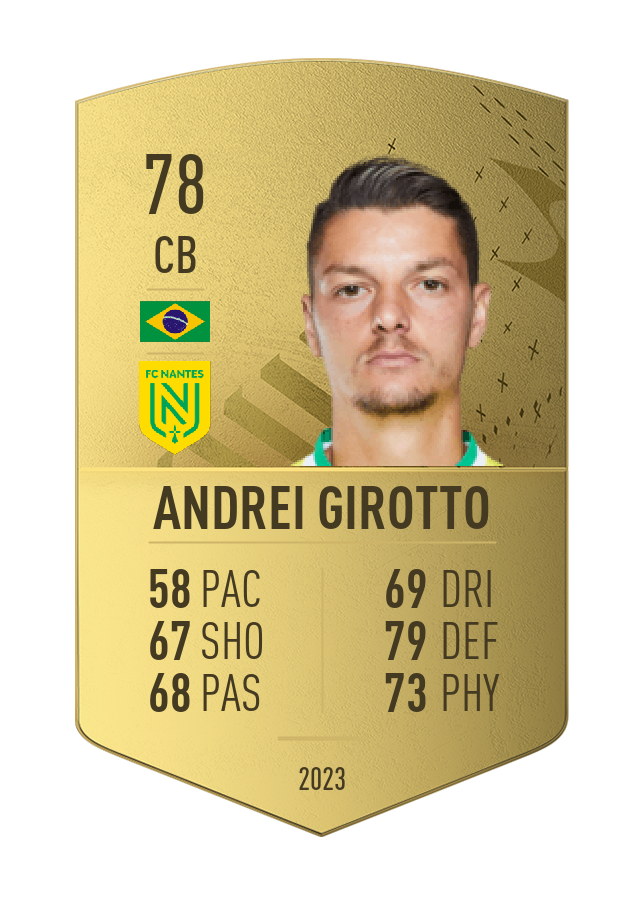 Player card image