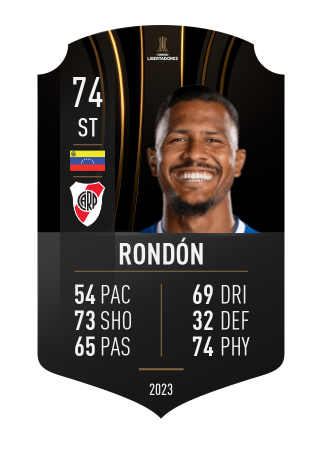 Player card image