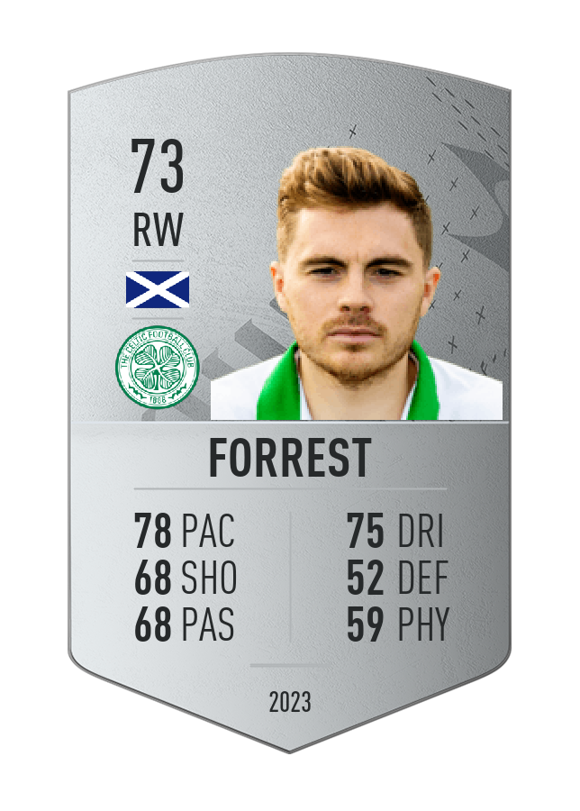 Player card image