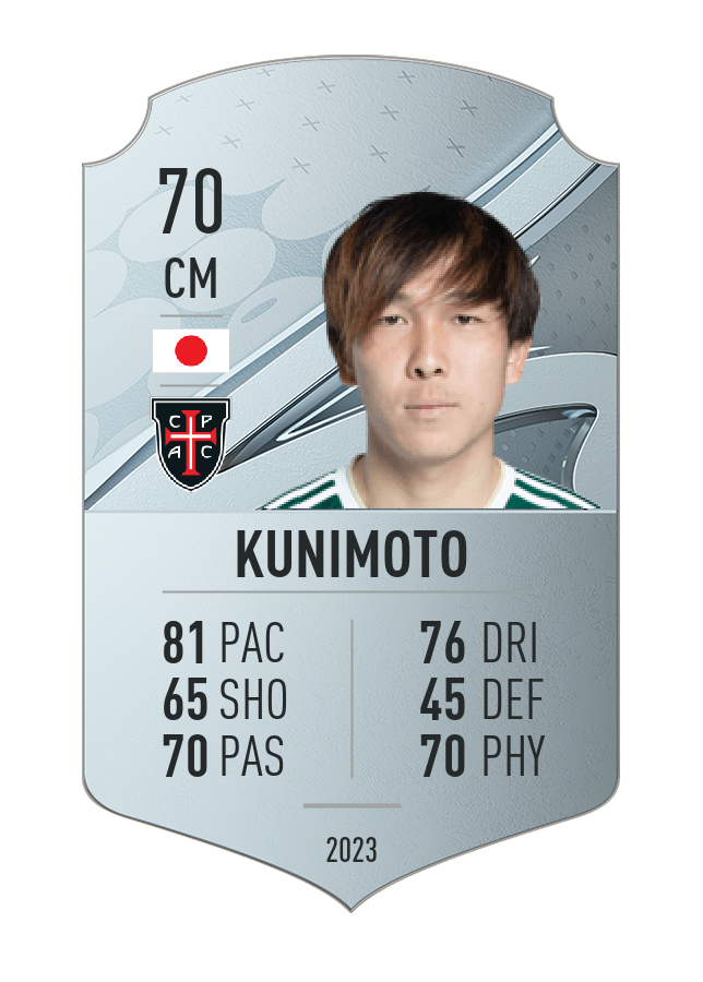 Player card image
