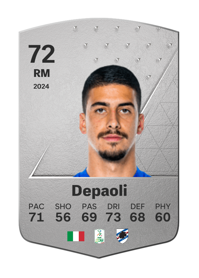 Player card image