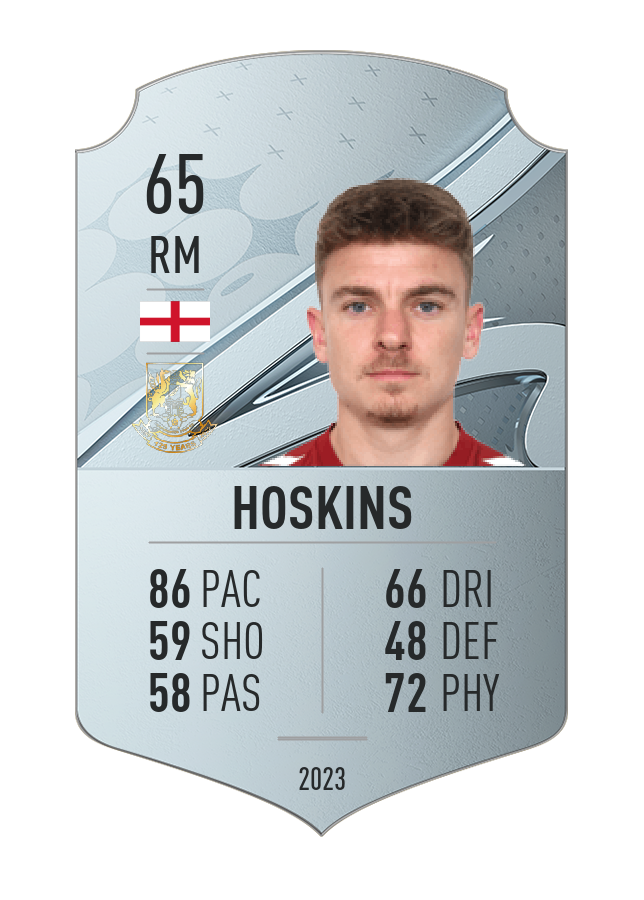 Player card image