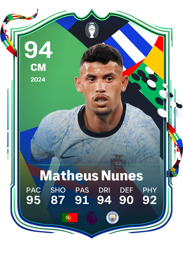 Player card image