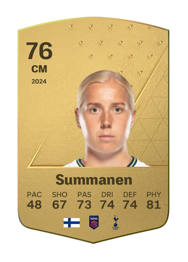 Player card image