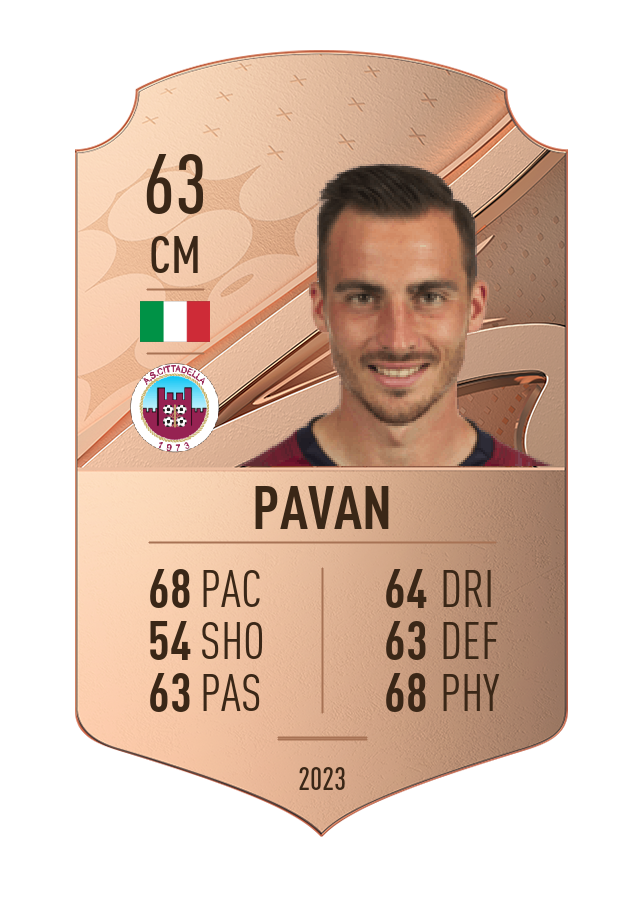 Player card image