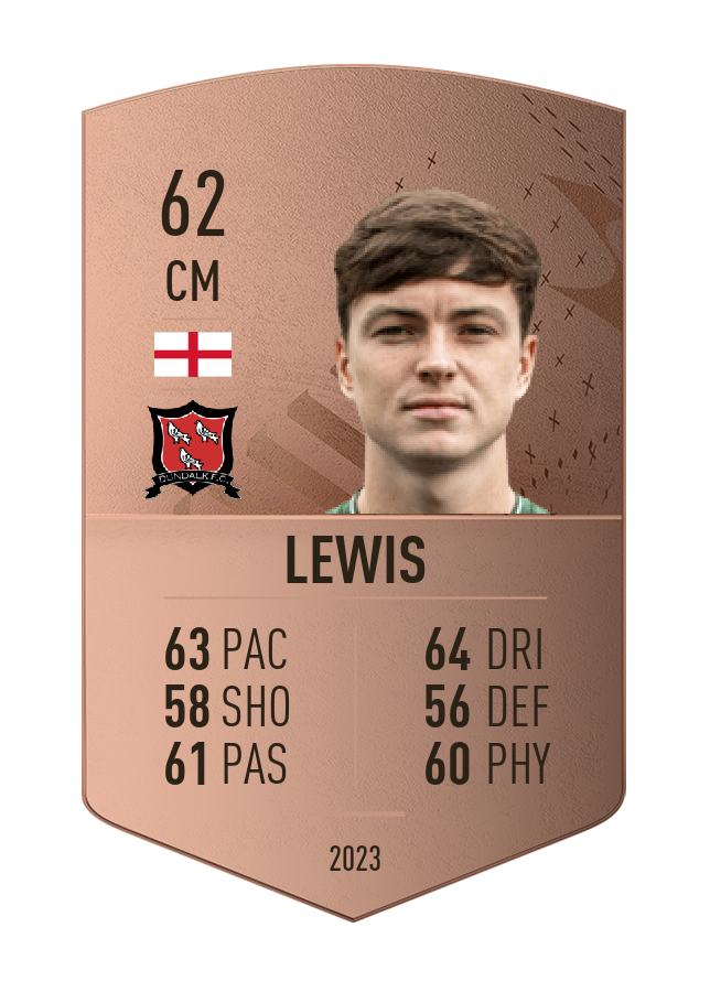 Player card image
