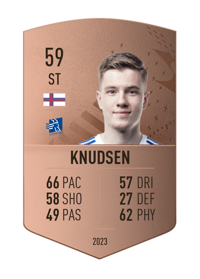 Player card image