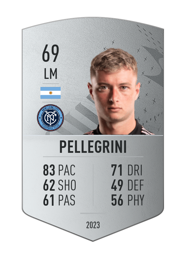Player card image