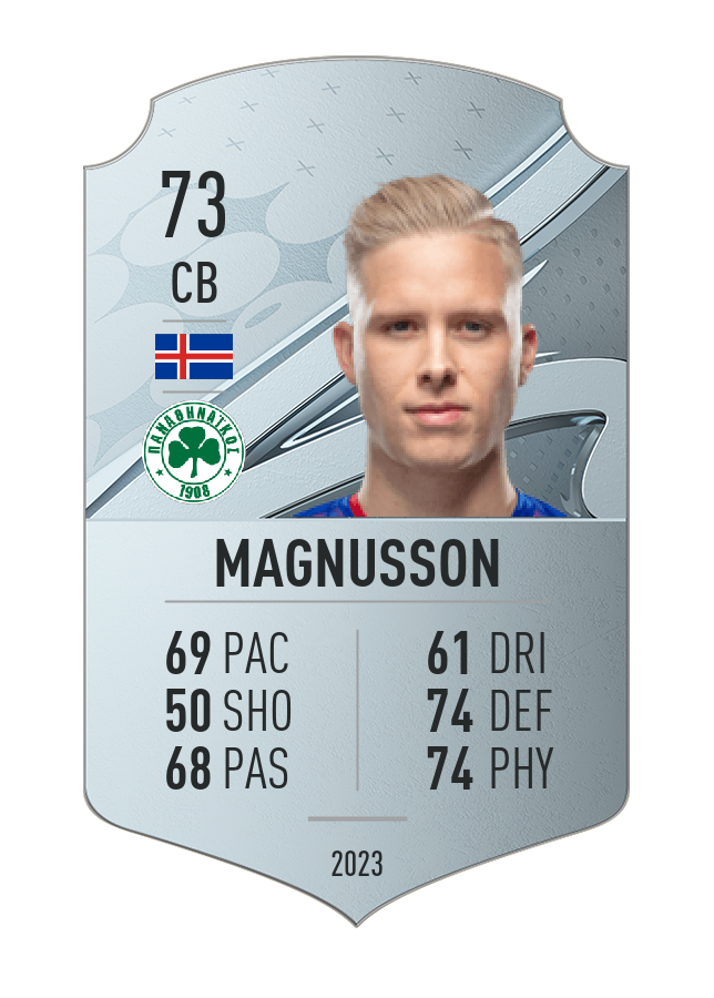 Player card image