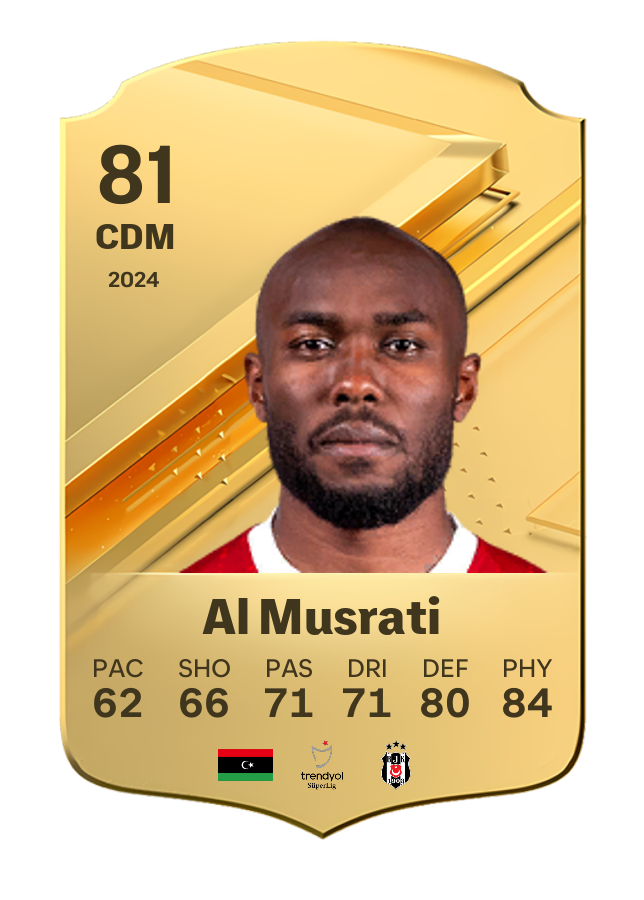 Player card image