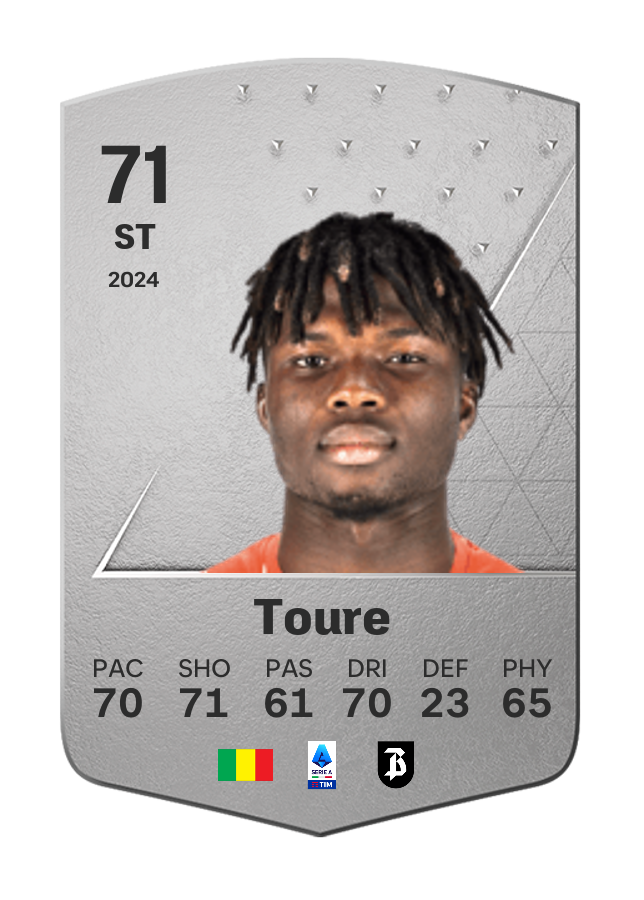 Player card image