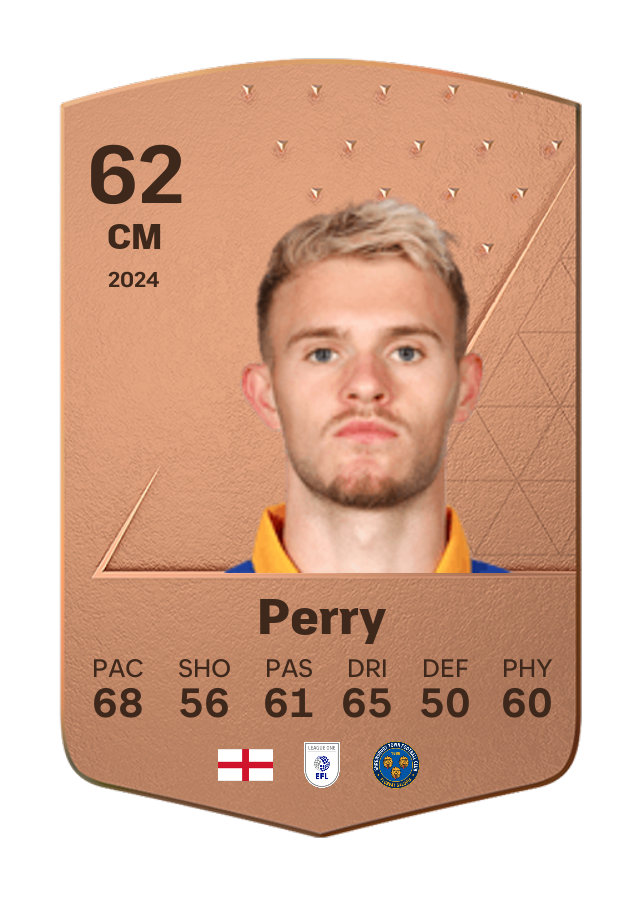 Player card image