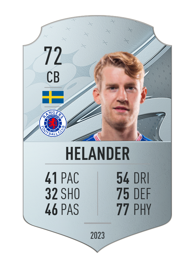 Player card image